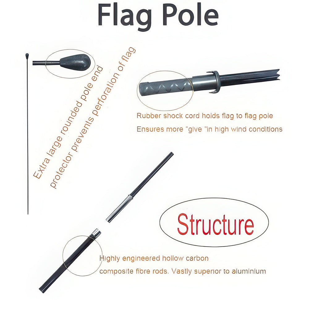 4.8 Metre / 16 Foot Feather Flag