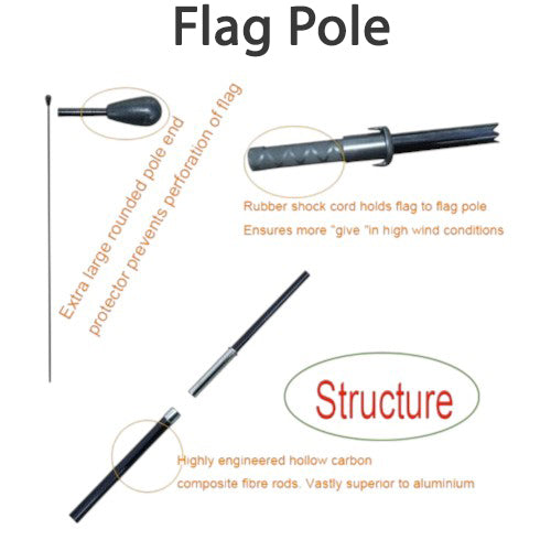 3 Metre / 10 Foot Rectangle Flag